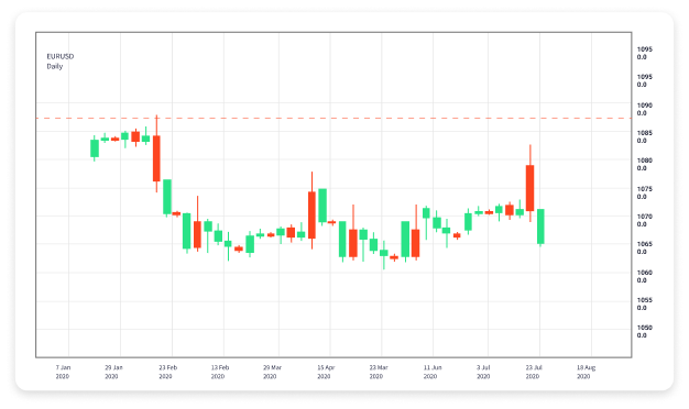 Understanding Forex Trading Systems A Comprehensive Guide 1711899422 Understanding Forex Trading Systems A Comprehensive Guide 1711899422